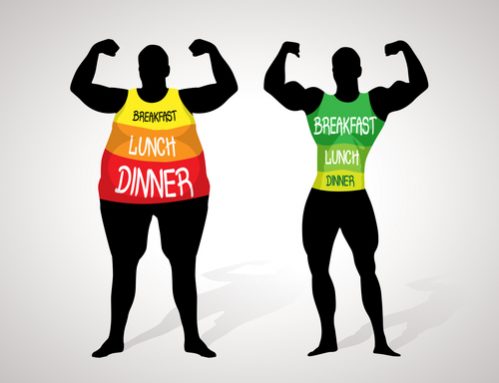 Tłuszcz i mięsnie - jak zamienić jedno w drugie